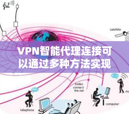 VPN智能代理连接可以通过多种方法实现，包括软件连接、API编写和远程控制。以下是详细的步骤和方法