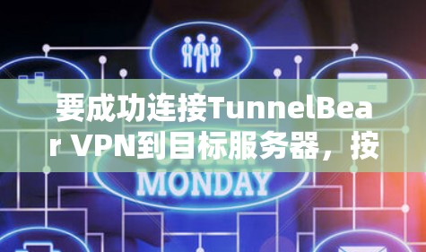 要成功连接TunnelBear VPN到目标服务器，按照以下步骤操作