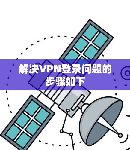 解决VPN登录问题的步骤如下