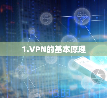 1.VPN的基本原理