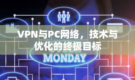 VPN与PC网络，技术与优化的终极目标
